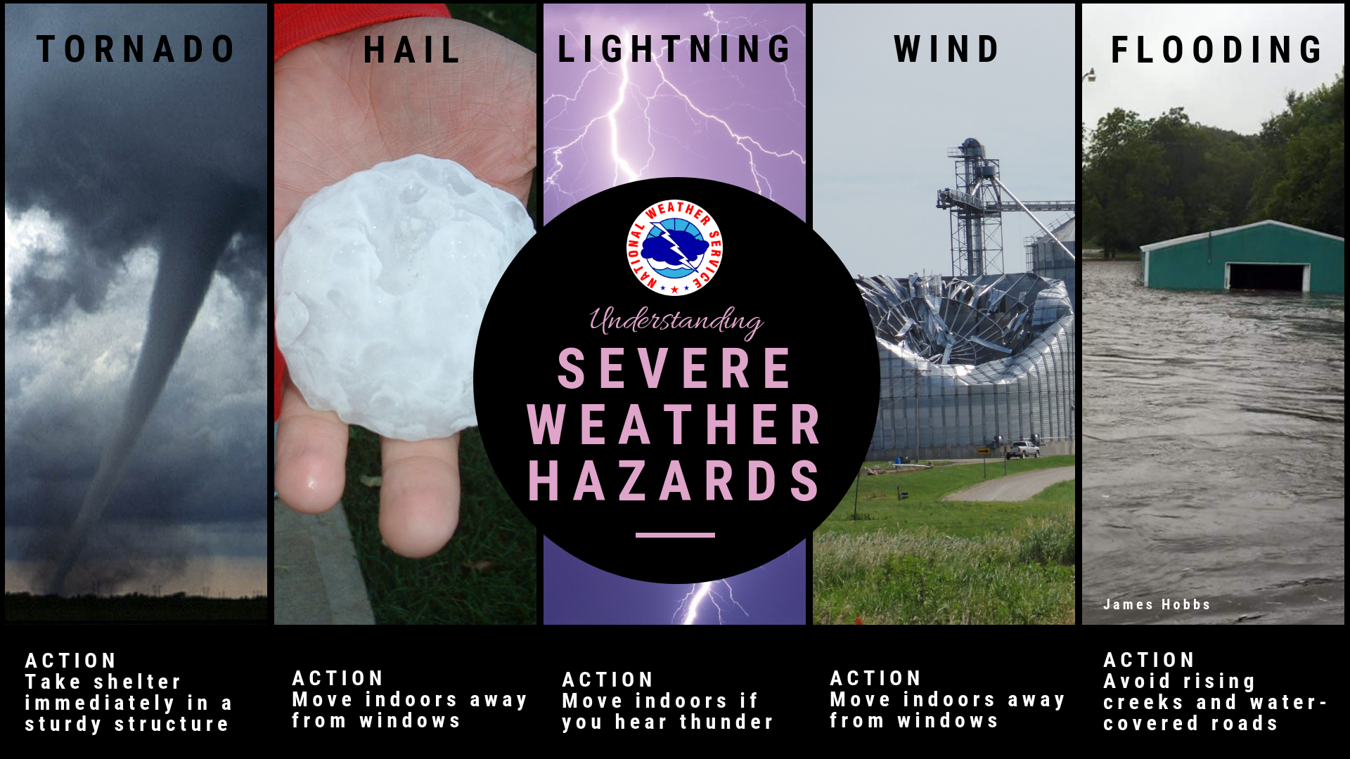 _images_wrn_Infographics_severe-weather-hazards-2019.png